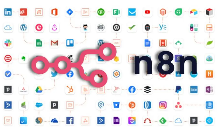  trien khai n8n automation